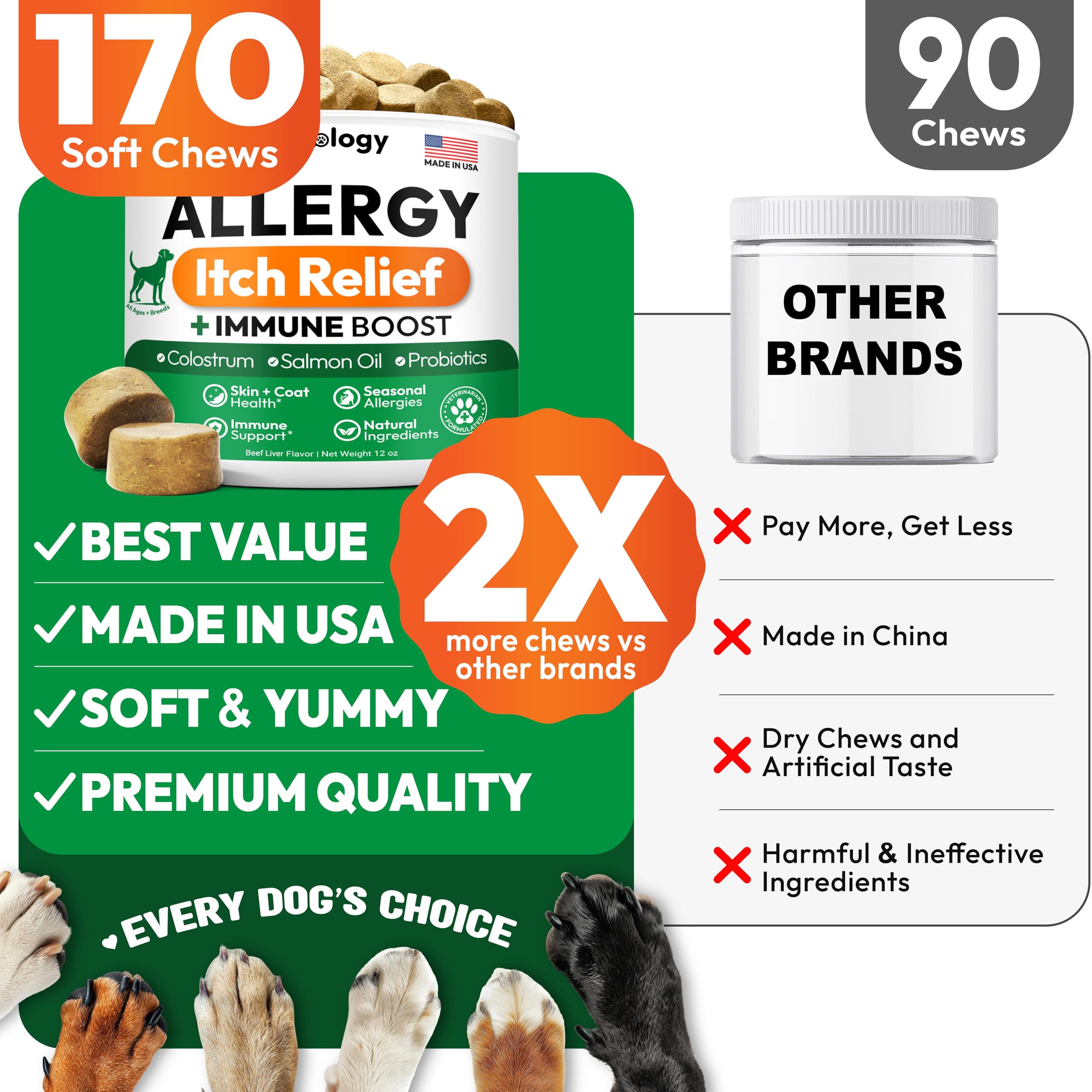 Petsology Dog Allergy Relief Chews textured treats shown for chewing ease