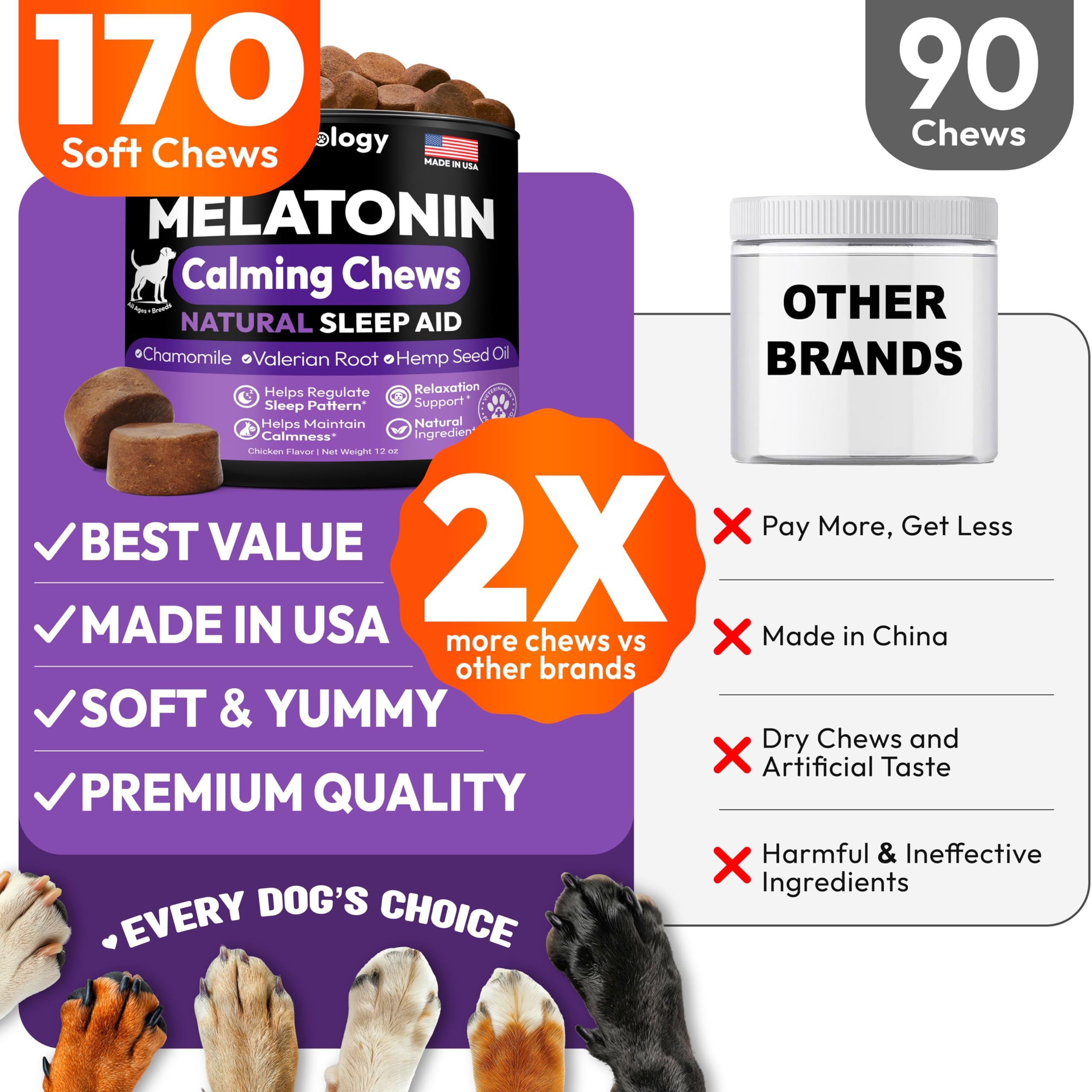 Dog relaxing during fireworks with Petsology melatonin chews