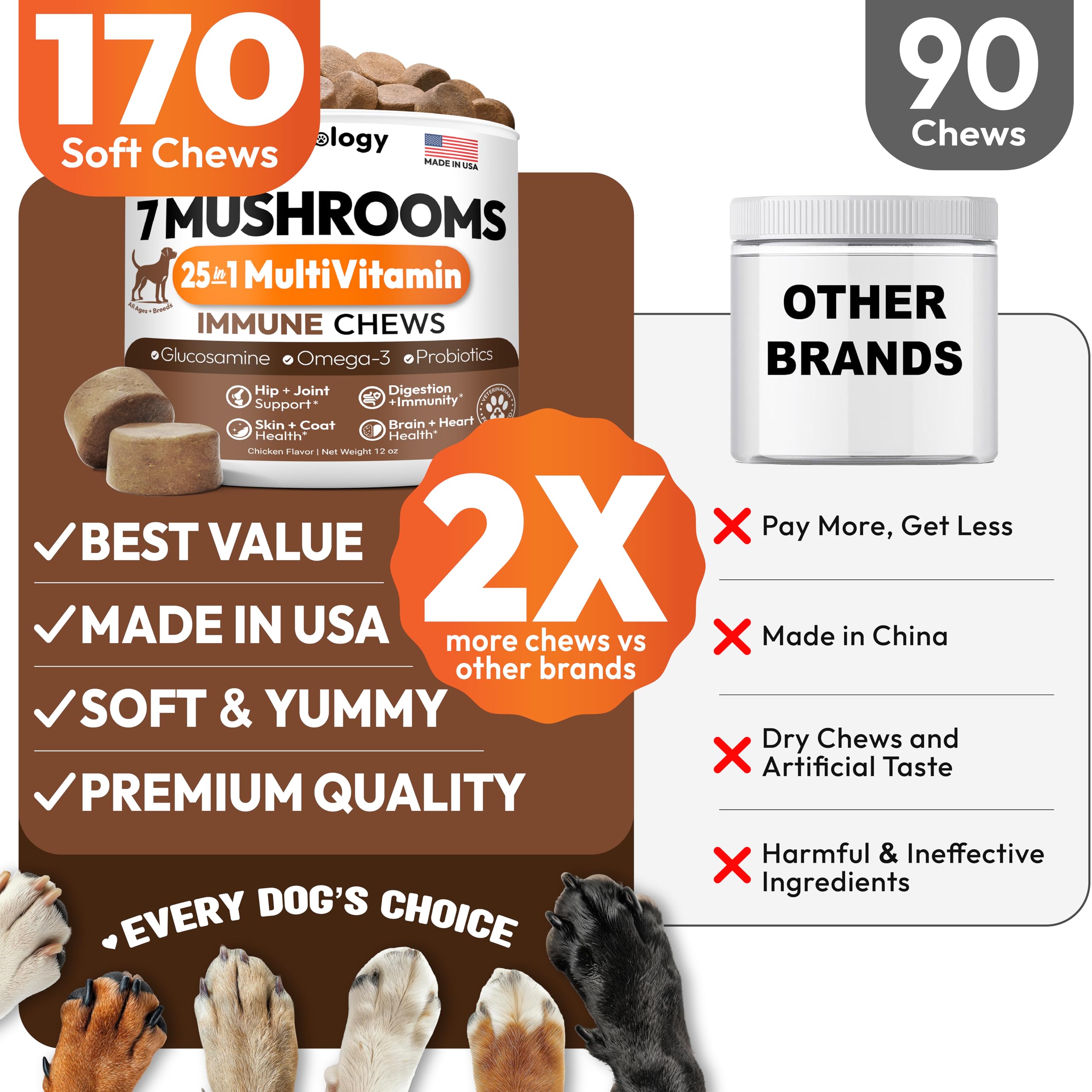 Petsology glucosamine dogs joint chews pictured for mobility and comfort.