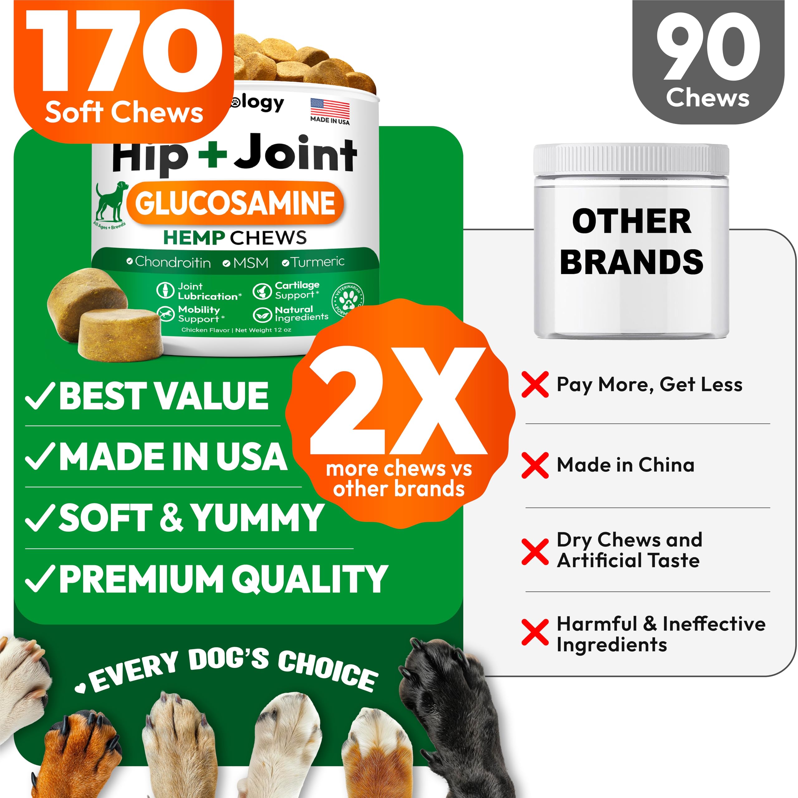 Petsology hip joint chews for large and small breeds