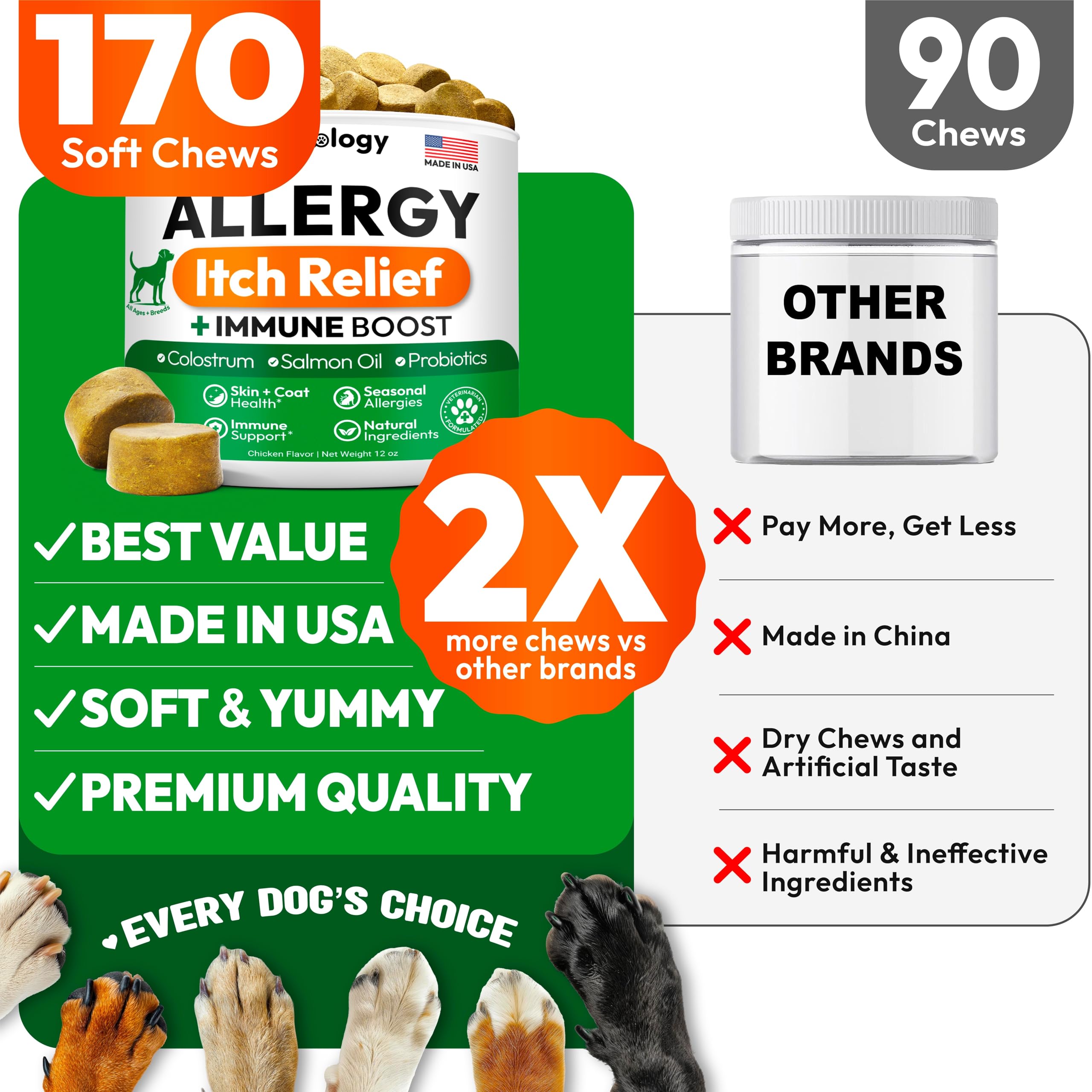 Petsology Immune support chews promote healthy skin and shiny coat.