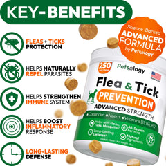 Petsology natural ingredients in dog chews for safe pest control.