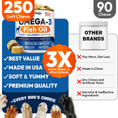 Petsology Omega 3 for Dogs chews Coat-gloss demonstrates nourishment for a radiant coat
