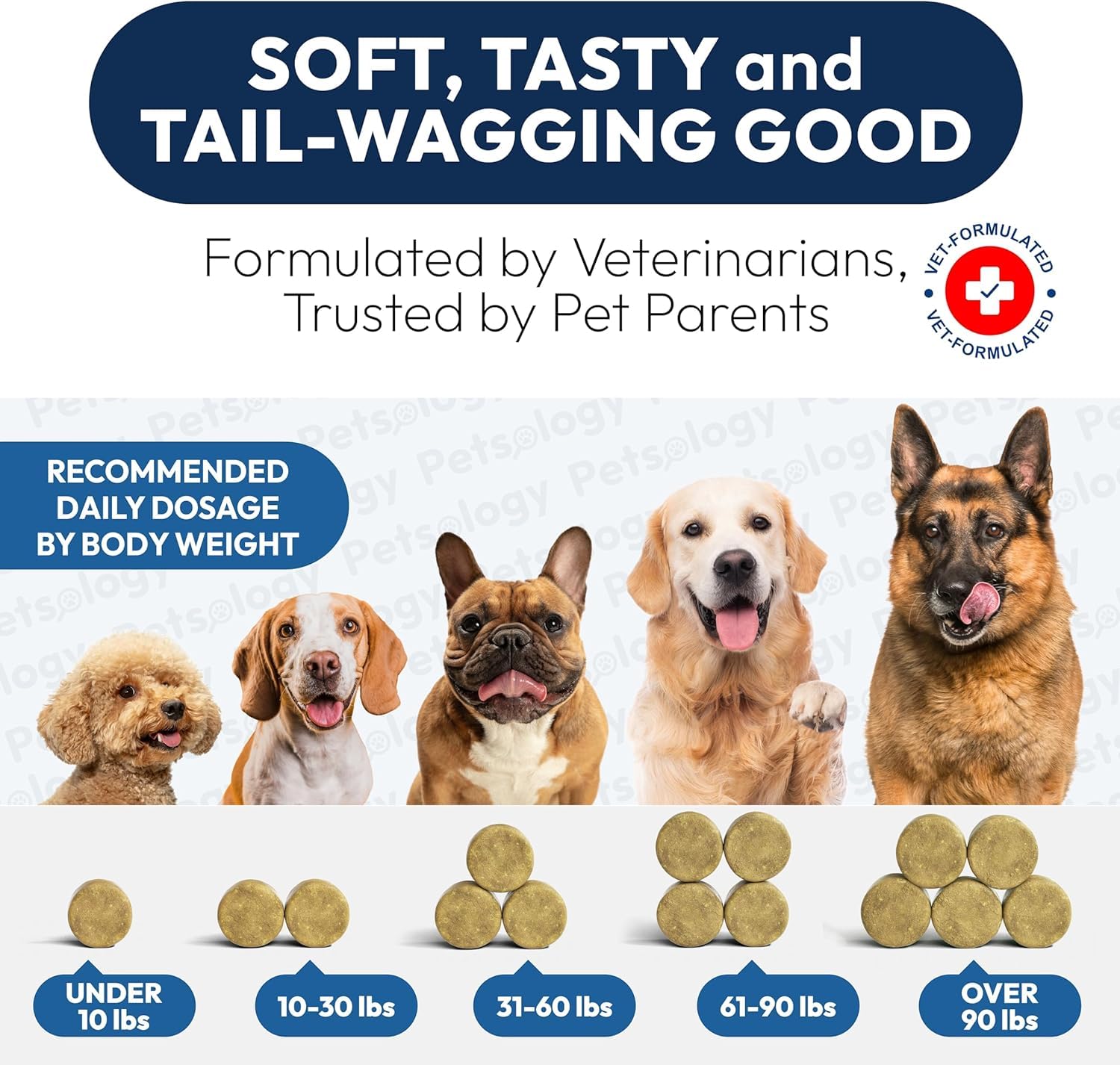 Petsology Omega 3 veterinarian-formulated dog chews for premium absorption.