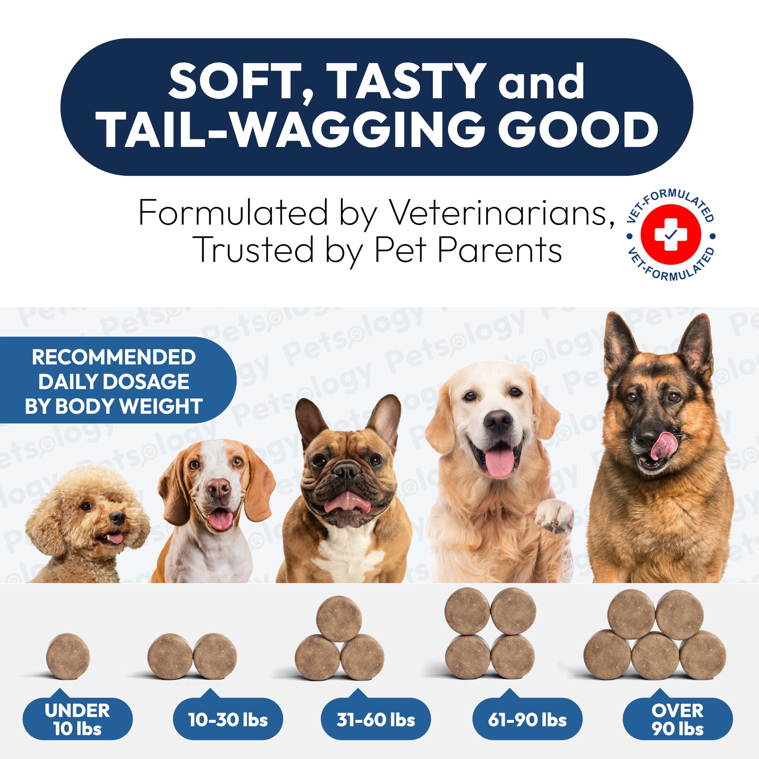 Petsology Probiotics for Dogs dose easy to measure by owner.