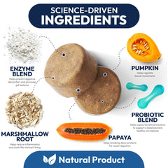 Petsology Probiotics for Dogs label closeup highlights USA-made quality and safety.