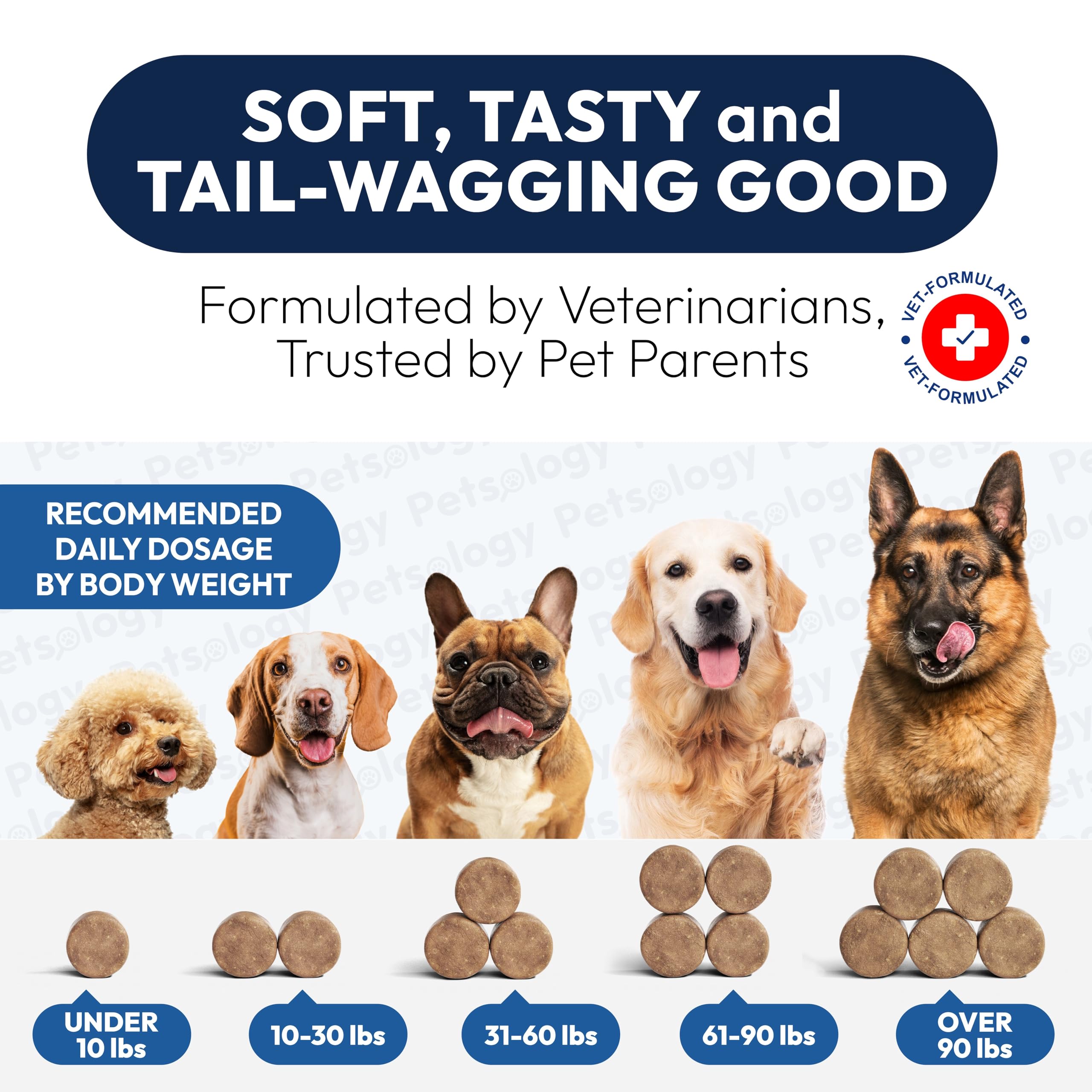 Petsology Probiotics for Dogs made in USA seal signals trusted manufacture for gut wellness.