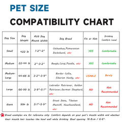 PETSOLON auto-refill water feeder maintains continuous fresh hydration
