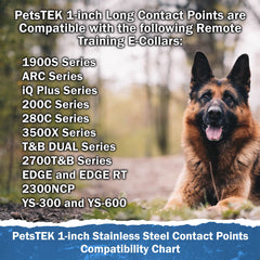 PetsTEK USA-made contact points with rounded tips for comfortable neck contact.
