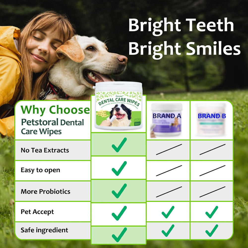 Fresh breath after using Petstoral Dental Care Wipes on pets.