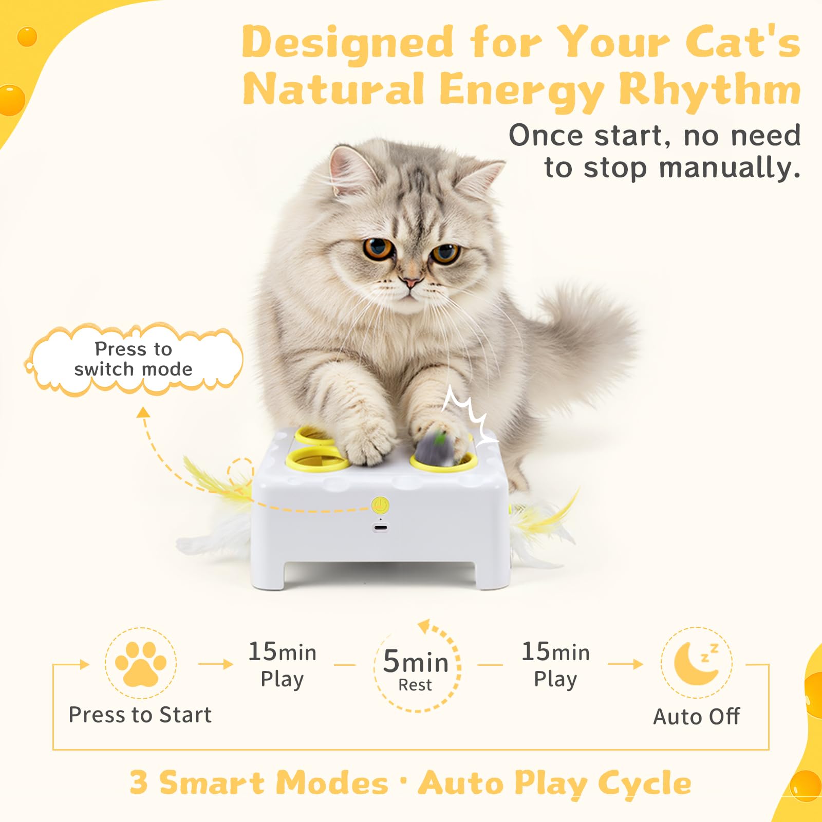 PETSWEET Cheese Box abs-base with silicone pads grips surfaces securely.