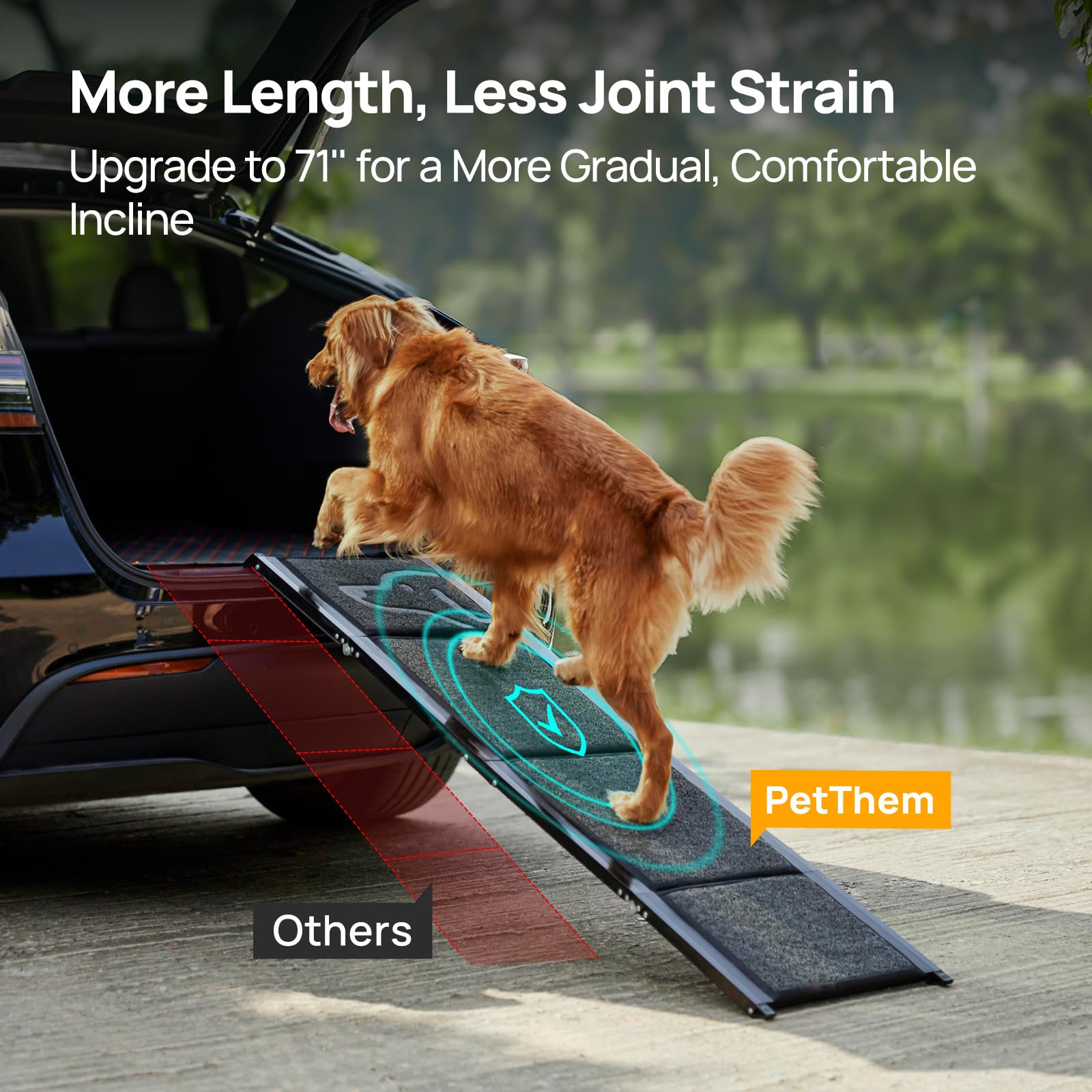 PetThem dog ramp non-slip surface provides secure traction in all conditions