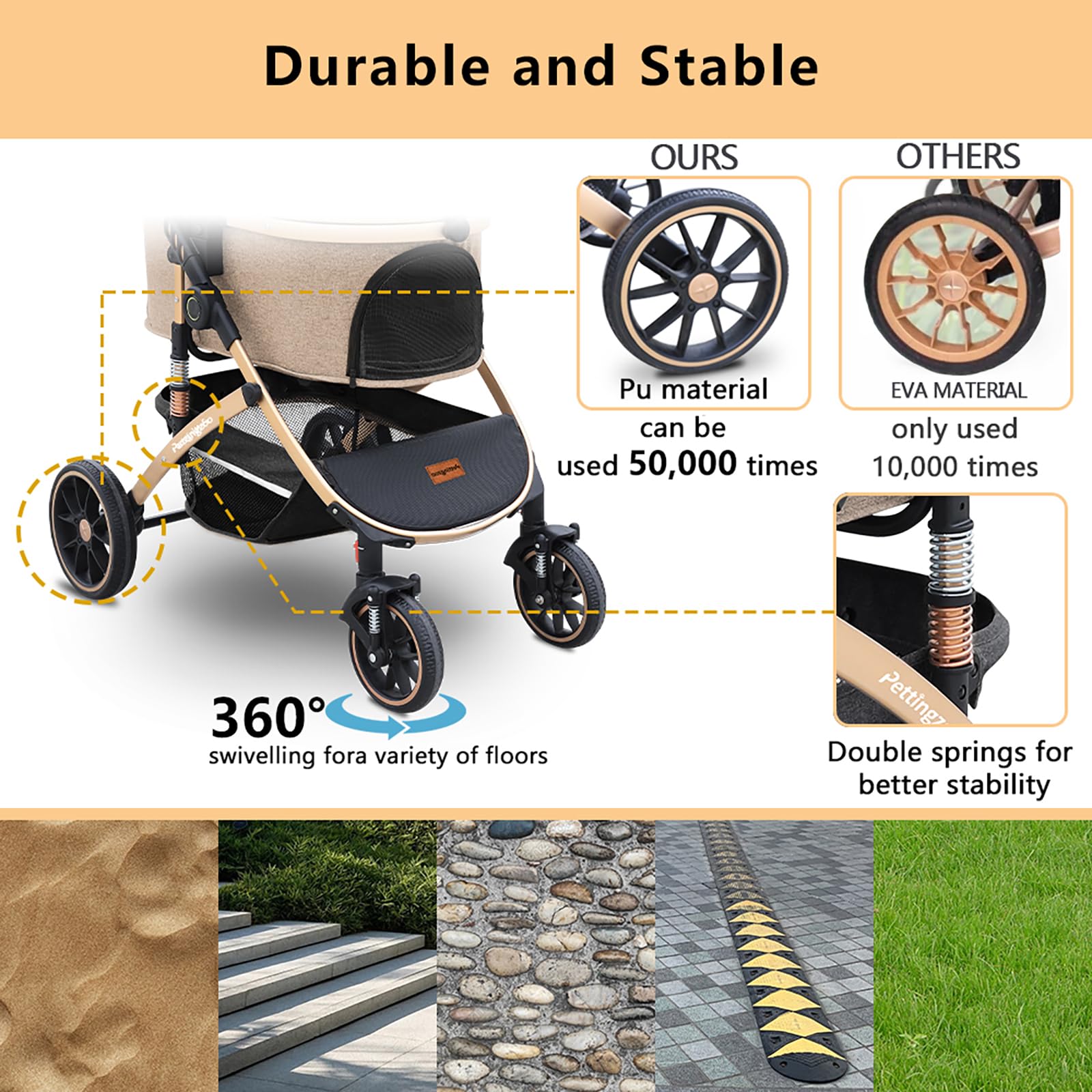 Pettingzoo detachable pet carrier for quick setup and versatile use.