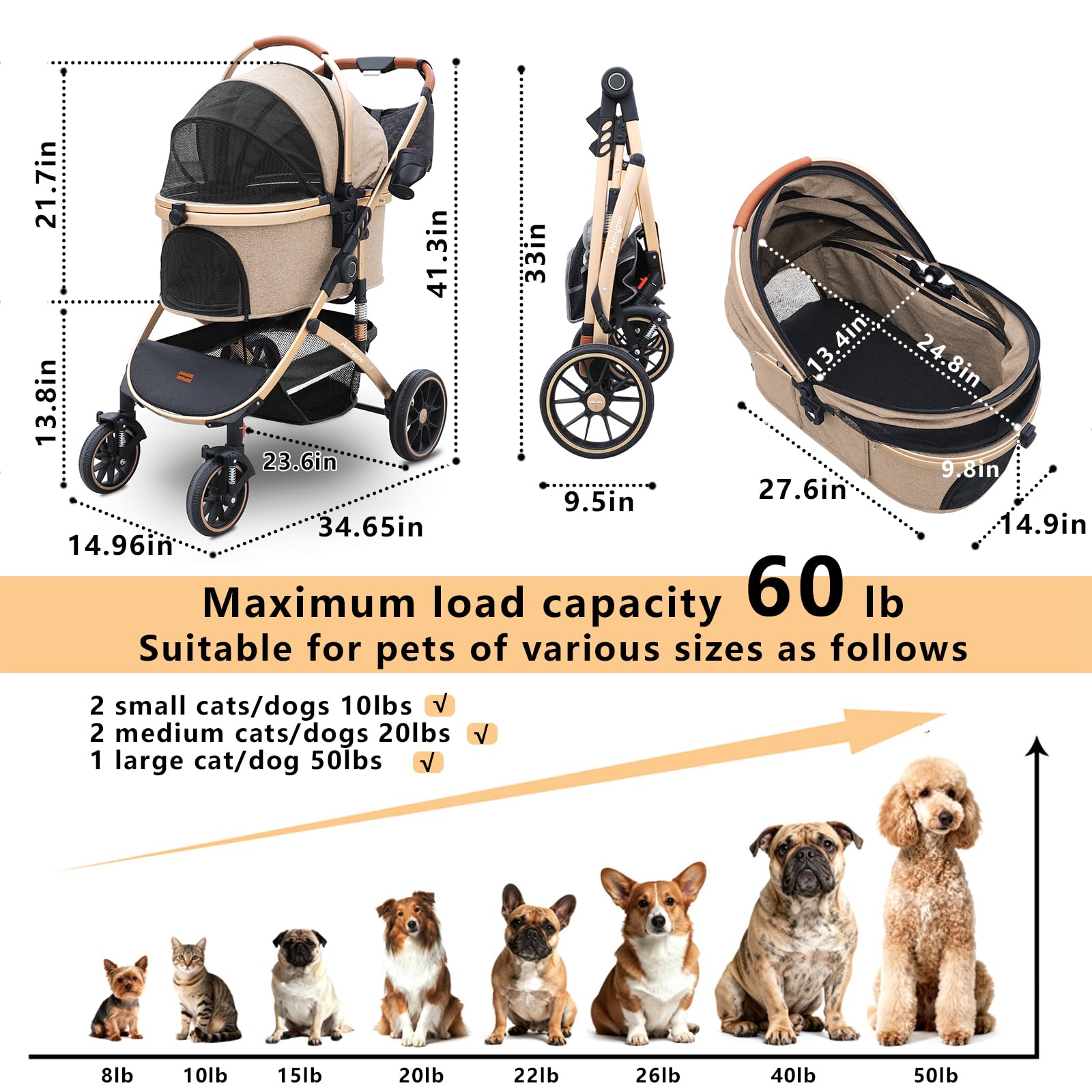 Pettingzoo spacious pet compartment supports two small pets.