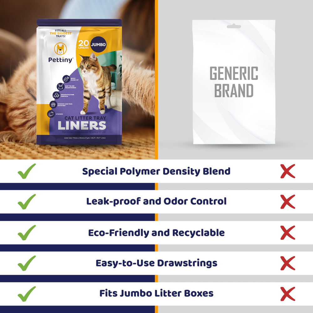 Pettiny multi-cat solution with durable litter bags.