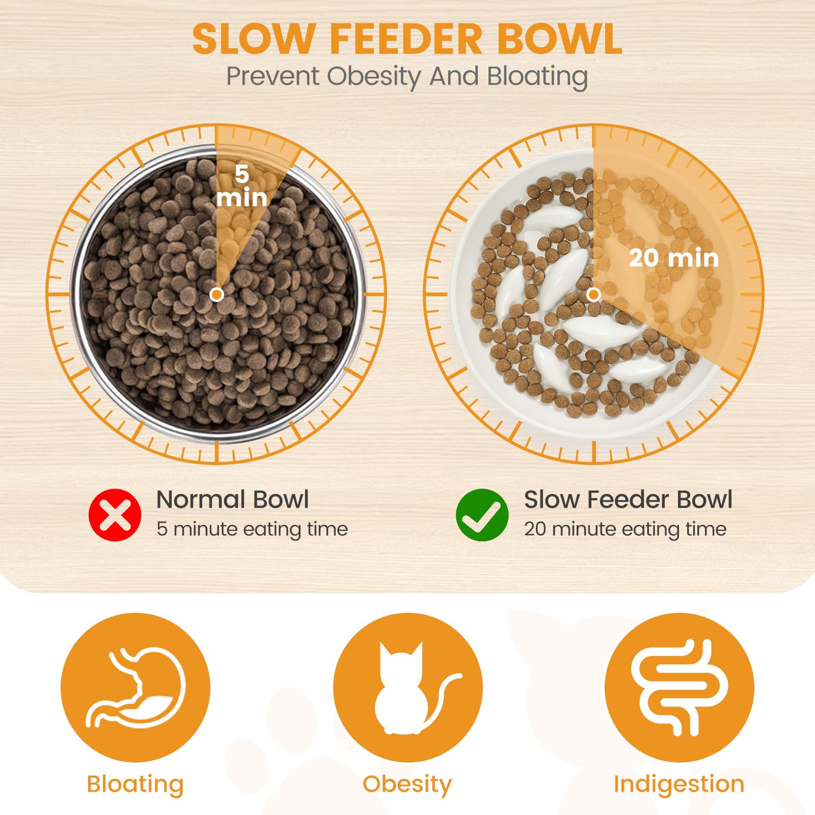 Pettom Slow Feeder Cat Bowl Wide offers whisker-friendly space for comfortable dining.