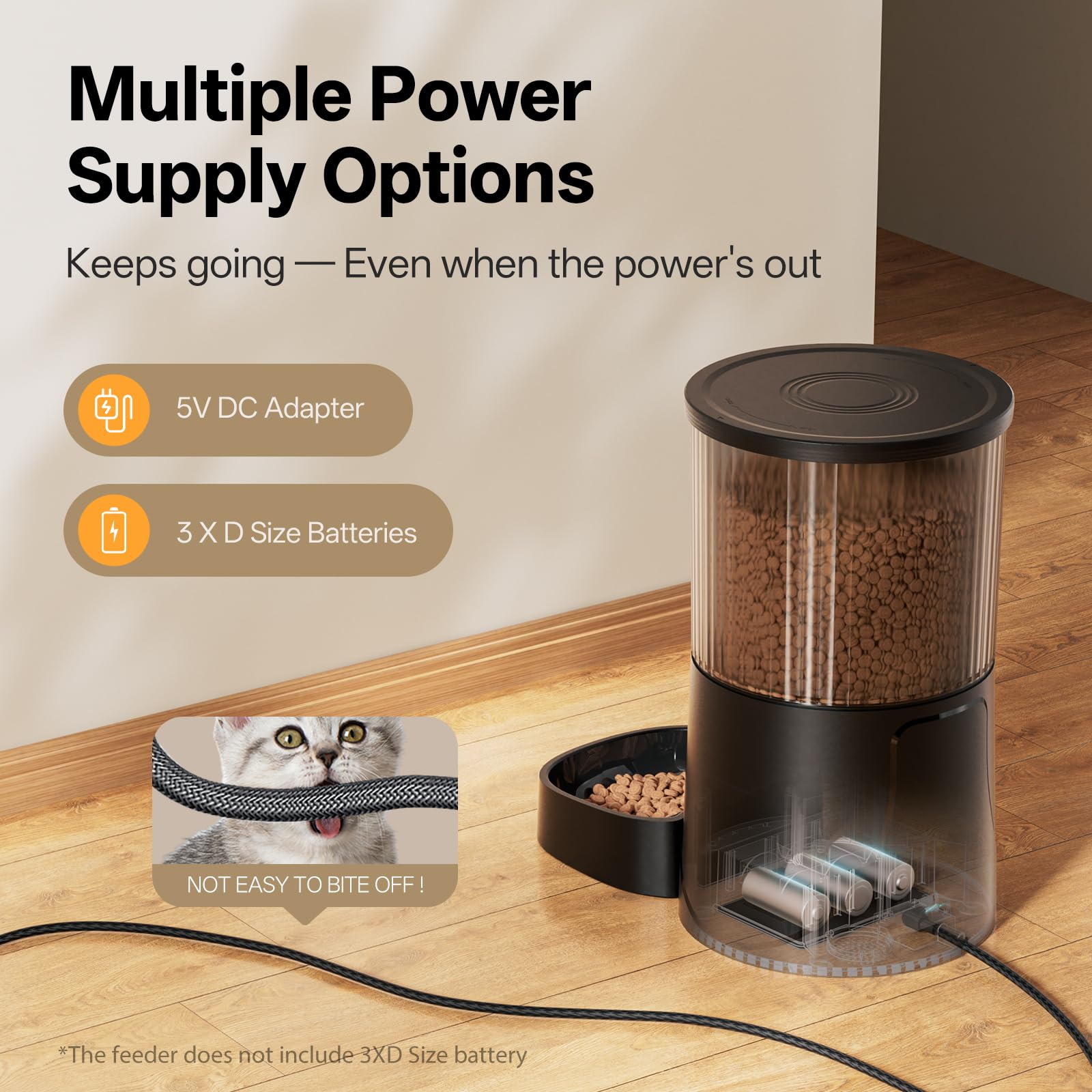 PETULTRA dual power backup batteries prevent missed meals.