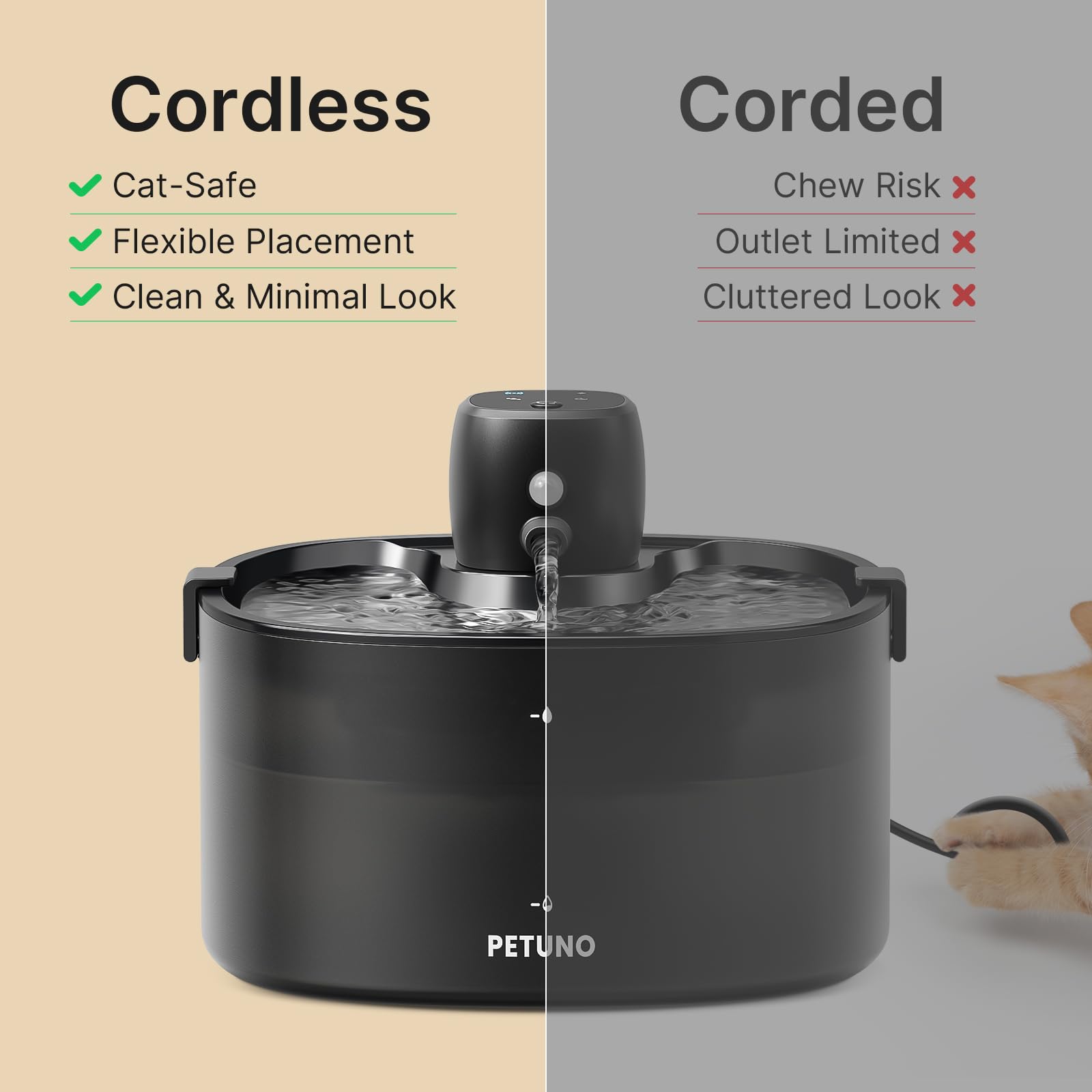 Petuno 78oz capacity highlights ample water for multiple cats.