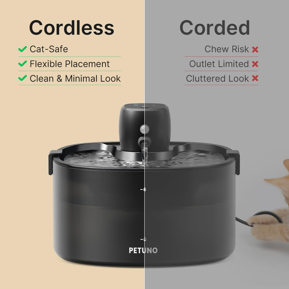 Petuno 78oz capacity highlights ample water for multiple cats.