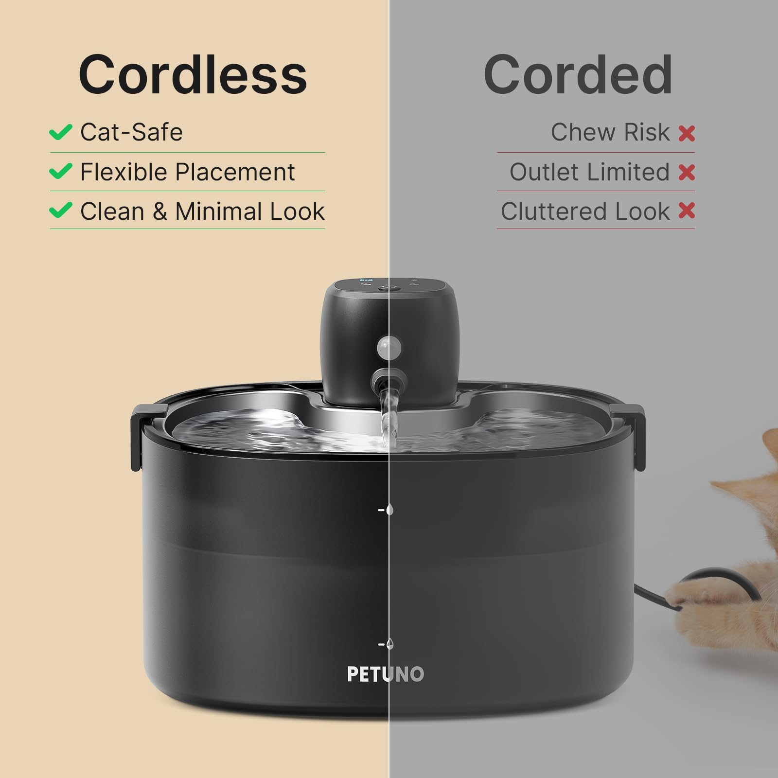 PETUNO wireless cat water fountain side view highlighting compact size for tight spaces