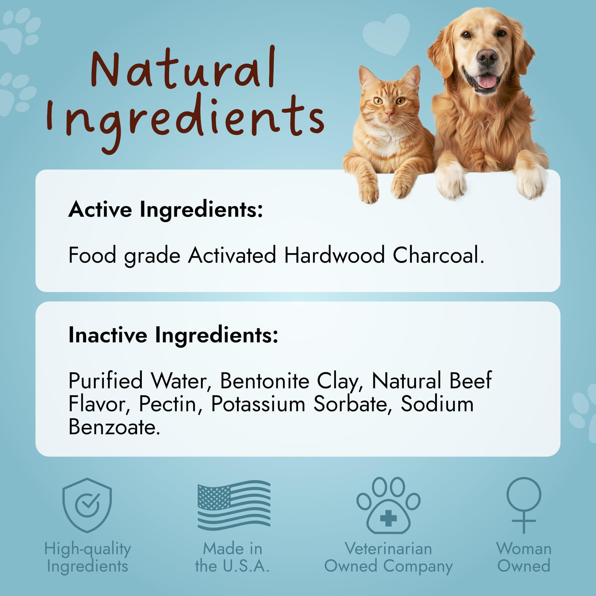 PetVet Medic charcoal gel aiding cats in use-case scenarios