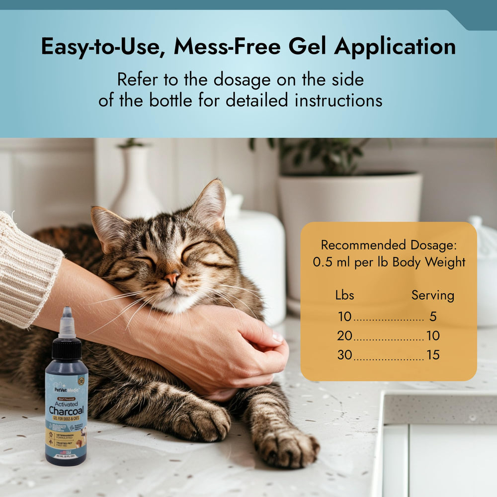 PetVet Medic safe, natural digestive support for pets.