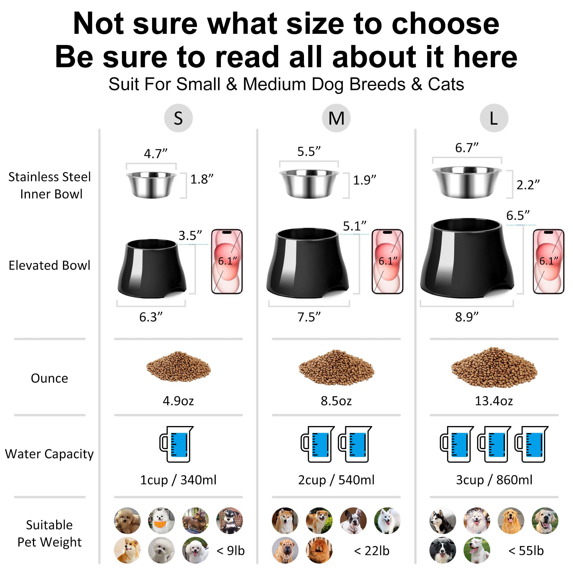 Petvillage cone-friendly raised bowl supports comfortable feeding for dogs with long ears.