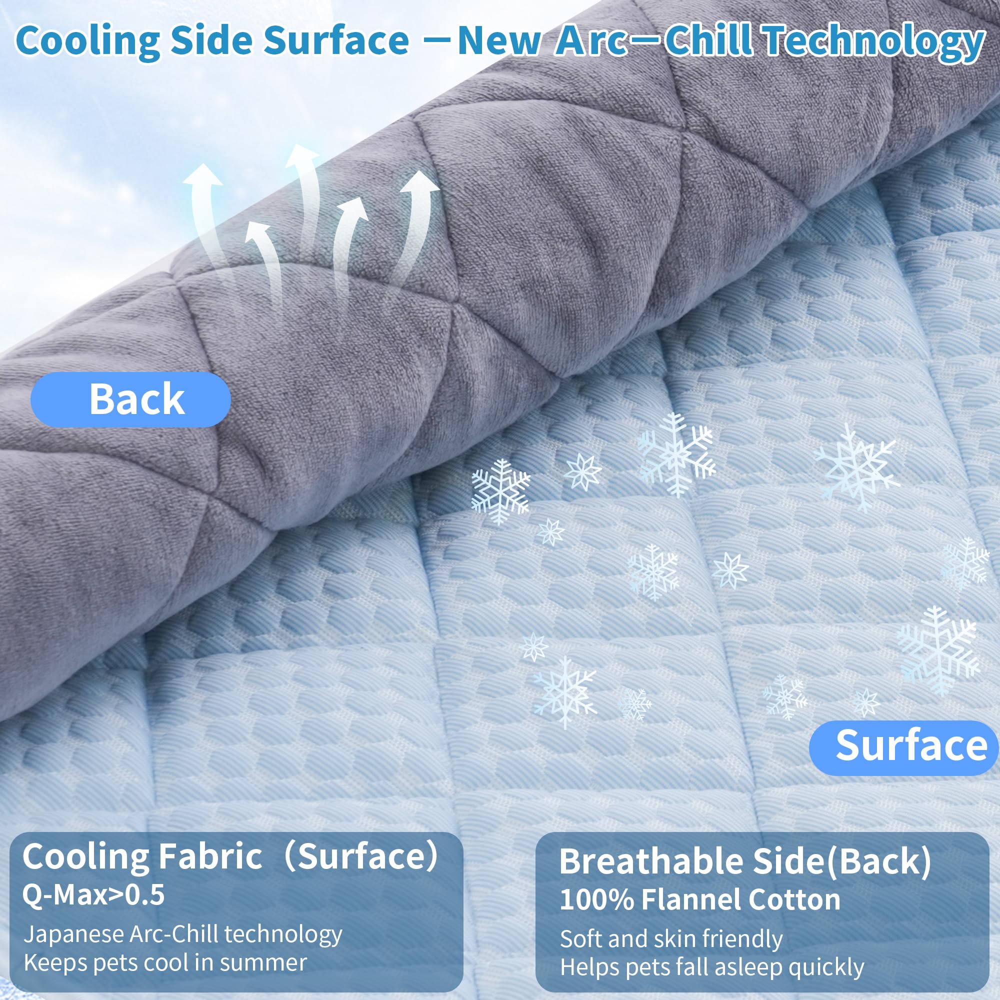 Petvolve cooling mat in car during travel for pet comfort.