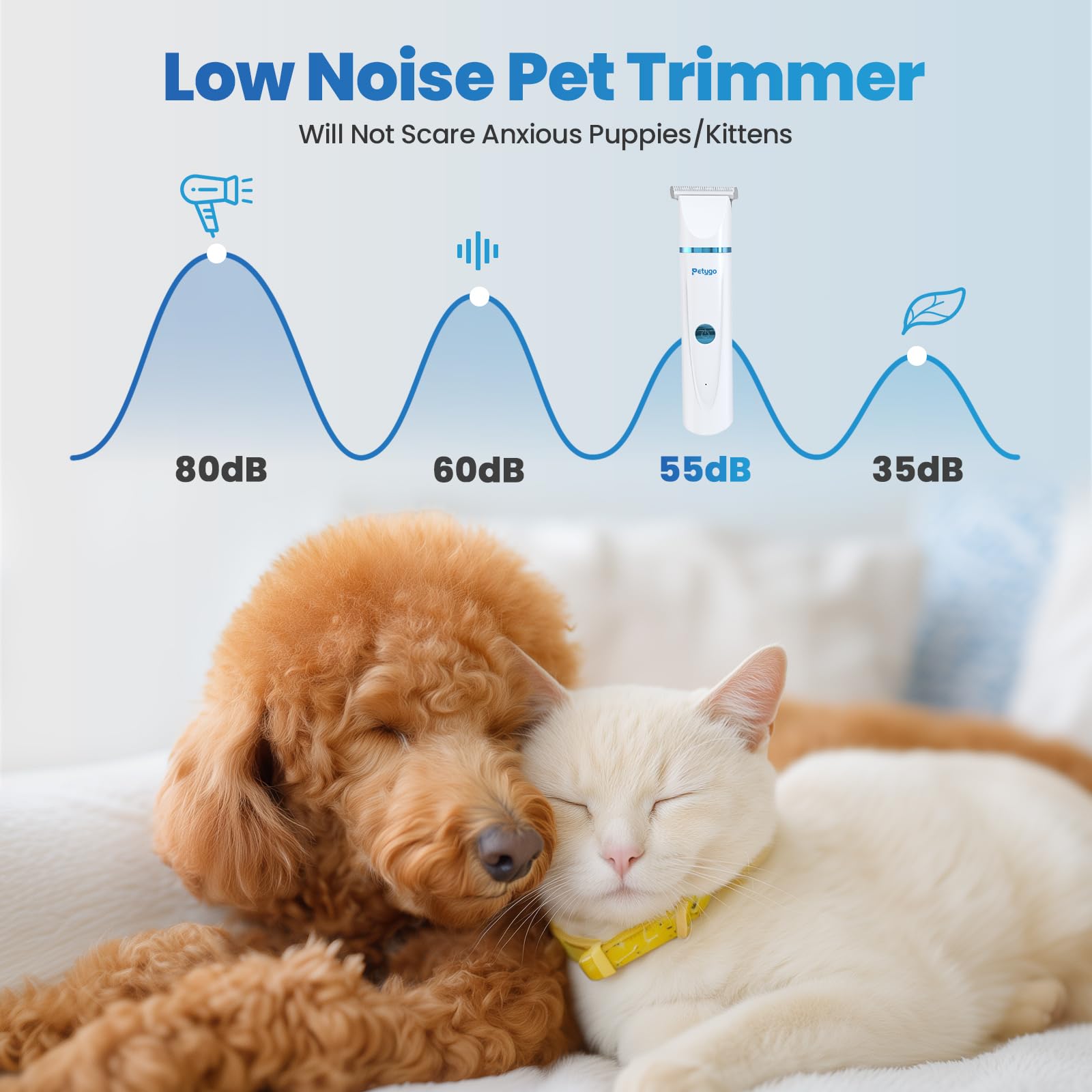 PETYGO nail grinder head for gentle paw care