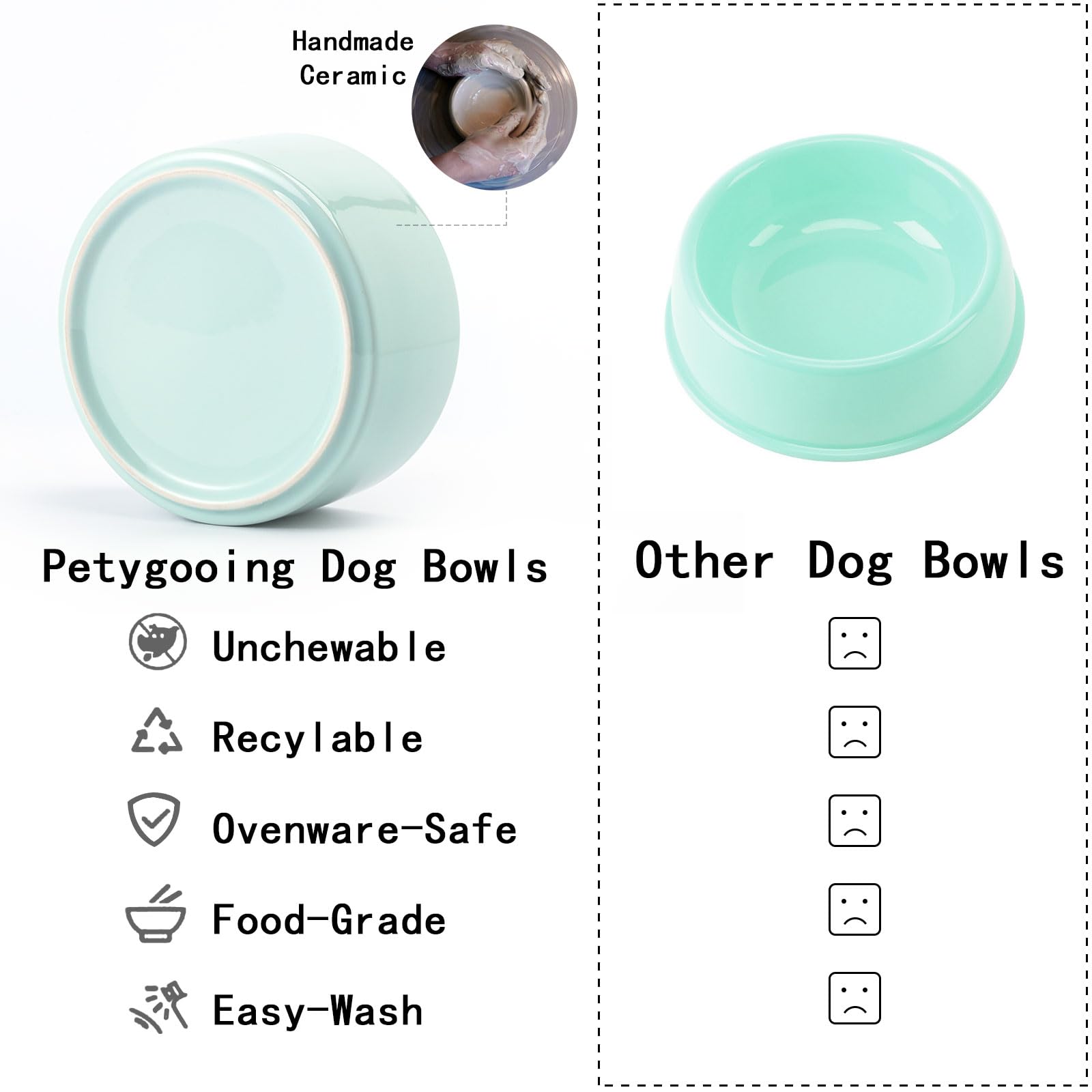Petygooing modern blue-sky design bowl and stand fits various home decors