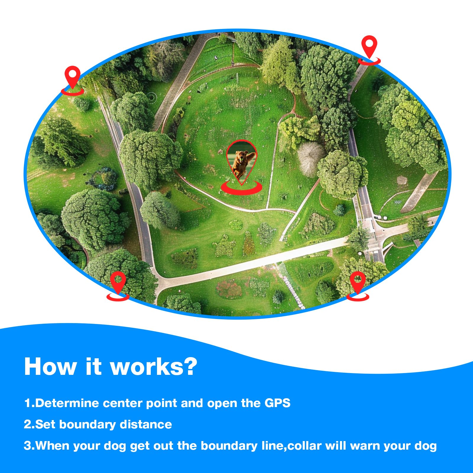 Petyida boundary range setup illustrates adjustable coverage for large yards.