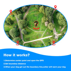 Petyida boundary range setup illustrates adjustable coverage for large yards.