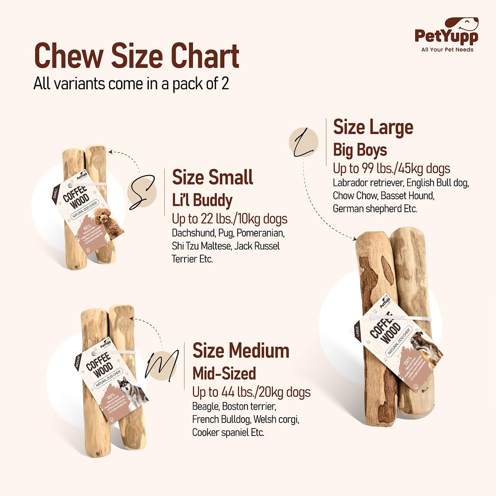 PetYupp coffee wood dog chew, thick and sturdy for large mouths.