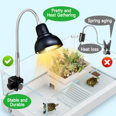 PewinGo dual-bulb setup provides 25W and 50W warm zones for layered warmth.