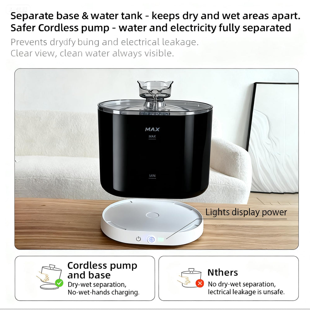 PGID auto-dispense motion sensor activates water flow when approached.