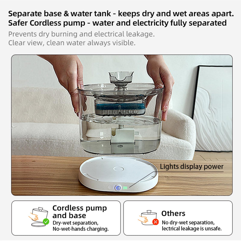 PGID battery-operated design allows use indoors and outdoors without cords.