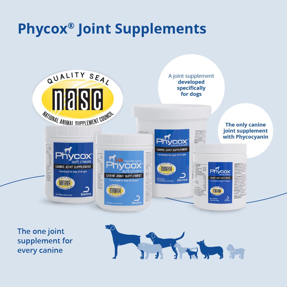 PhyCox HA is beef, chicken, and wheat-free