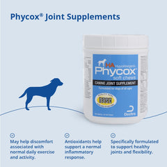 PhyCox HA ingredients show omega-3 fatty acids for joints