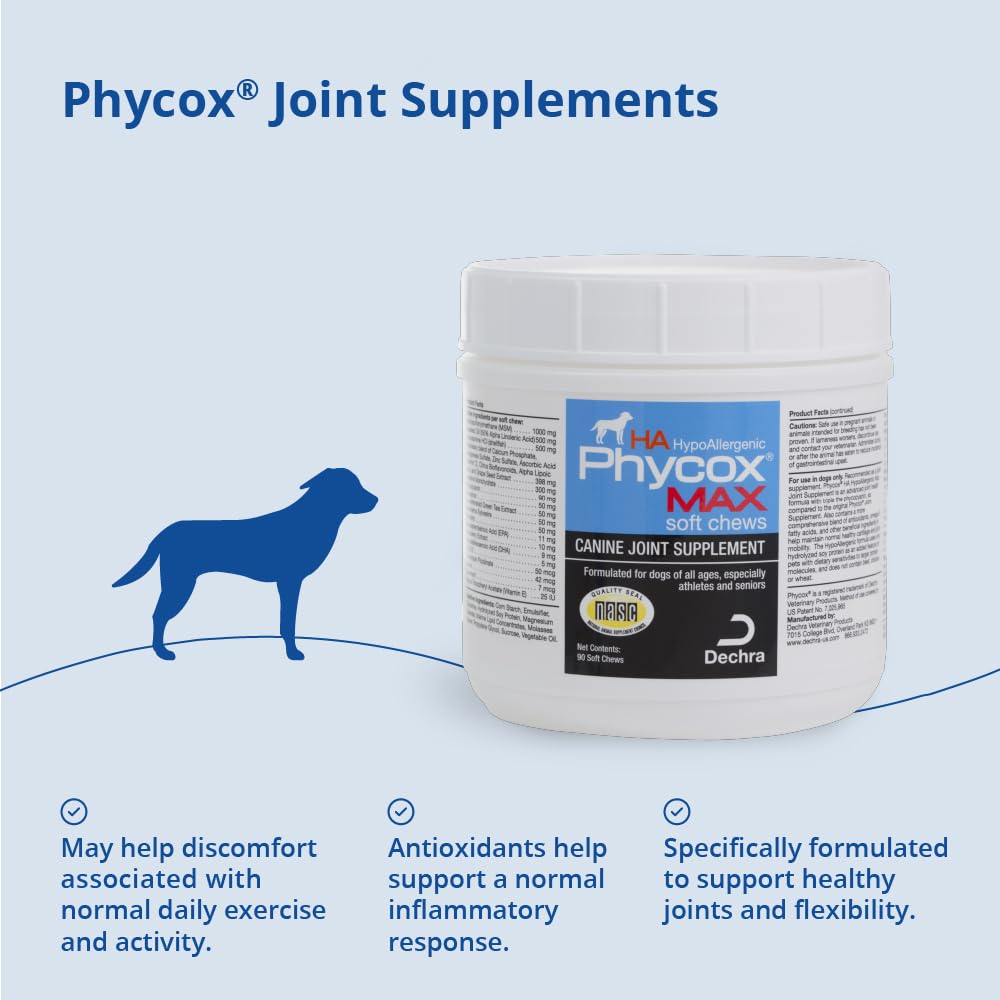 Glucosamine and antioxidant blend inside PhyCox MAX HA chews.