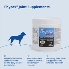 Glucosamine and antioxidant blend inside PhyCox MAX HA chews.