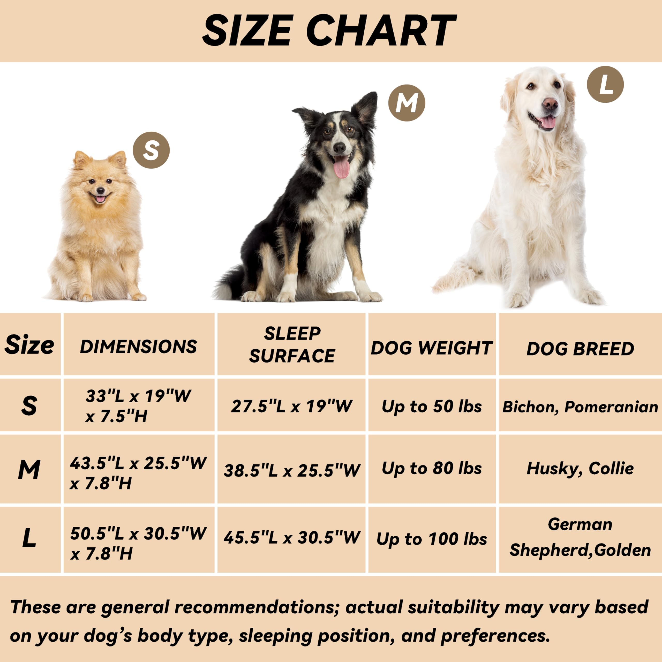 PHYEX durable frame image underscores robust construction for pets up to 80 lbs.