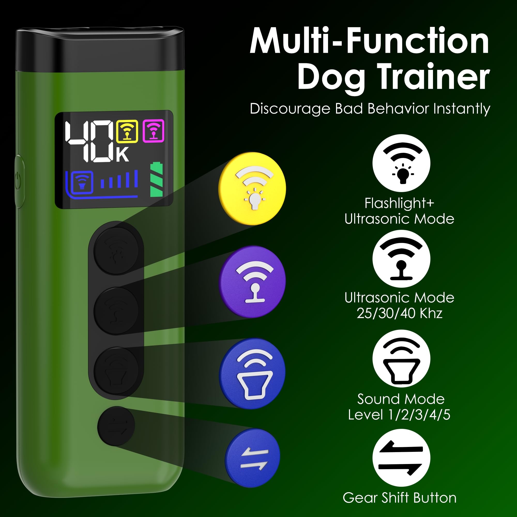 Phzibor ultrasonic dog trainer modes for versatile bark control and training.