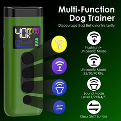 Phzibor ultrasonic dog trainer modes for versatile bark control and training.