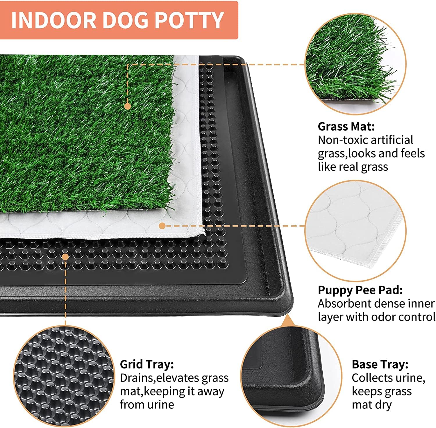 PICK FOR LIFE base tray supports the grass mat securely.