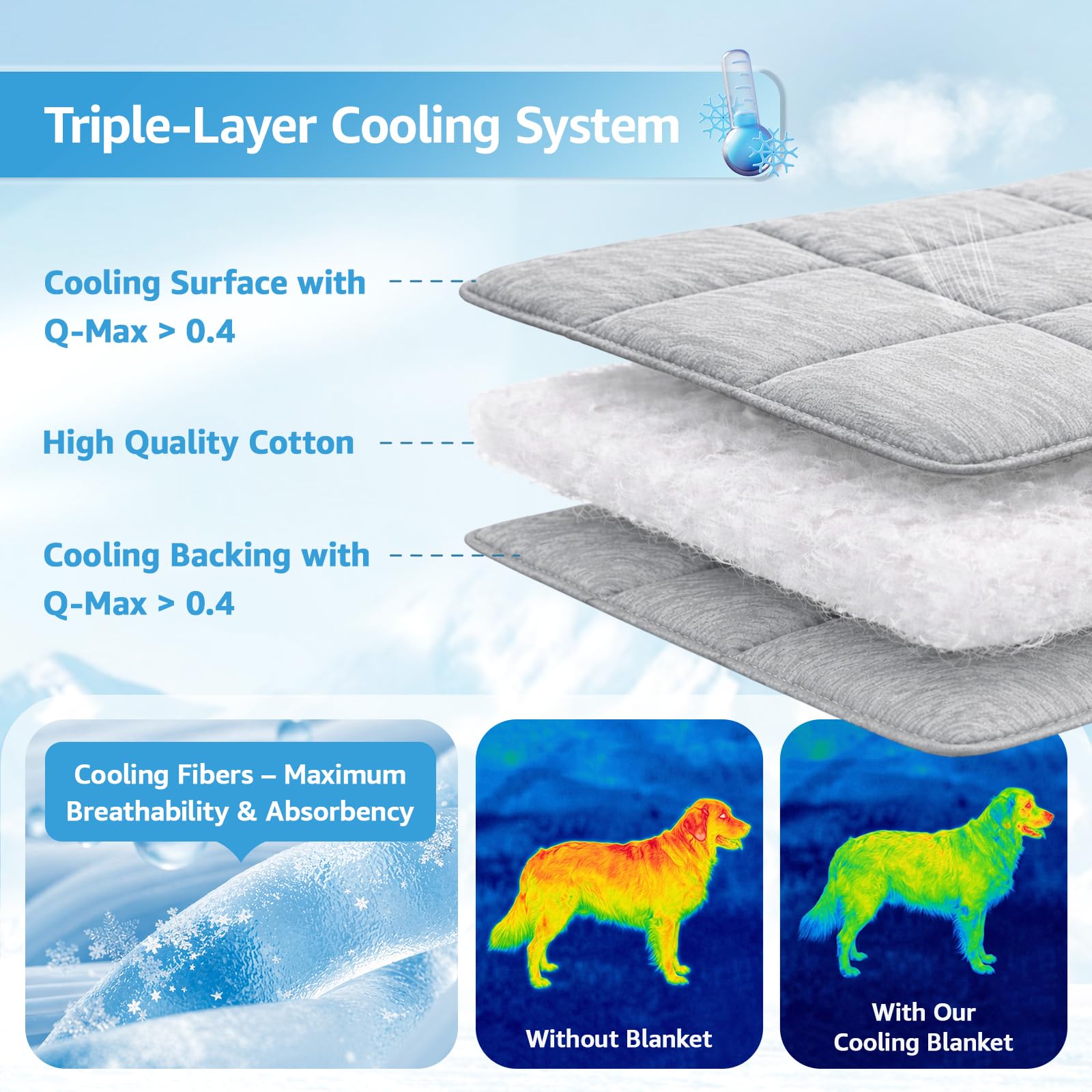 Pick For Life cooling blanket dog inner layer emphasizes soft cotton-fill for comfort.