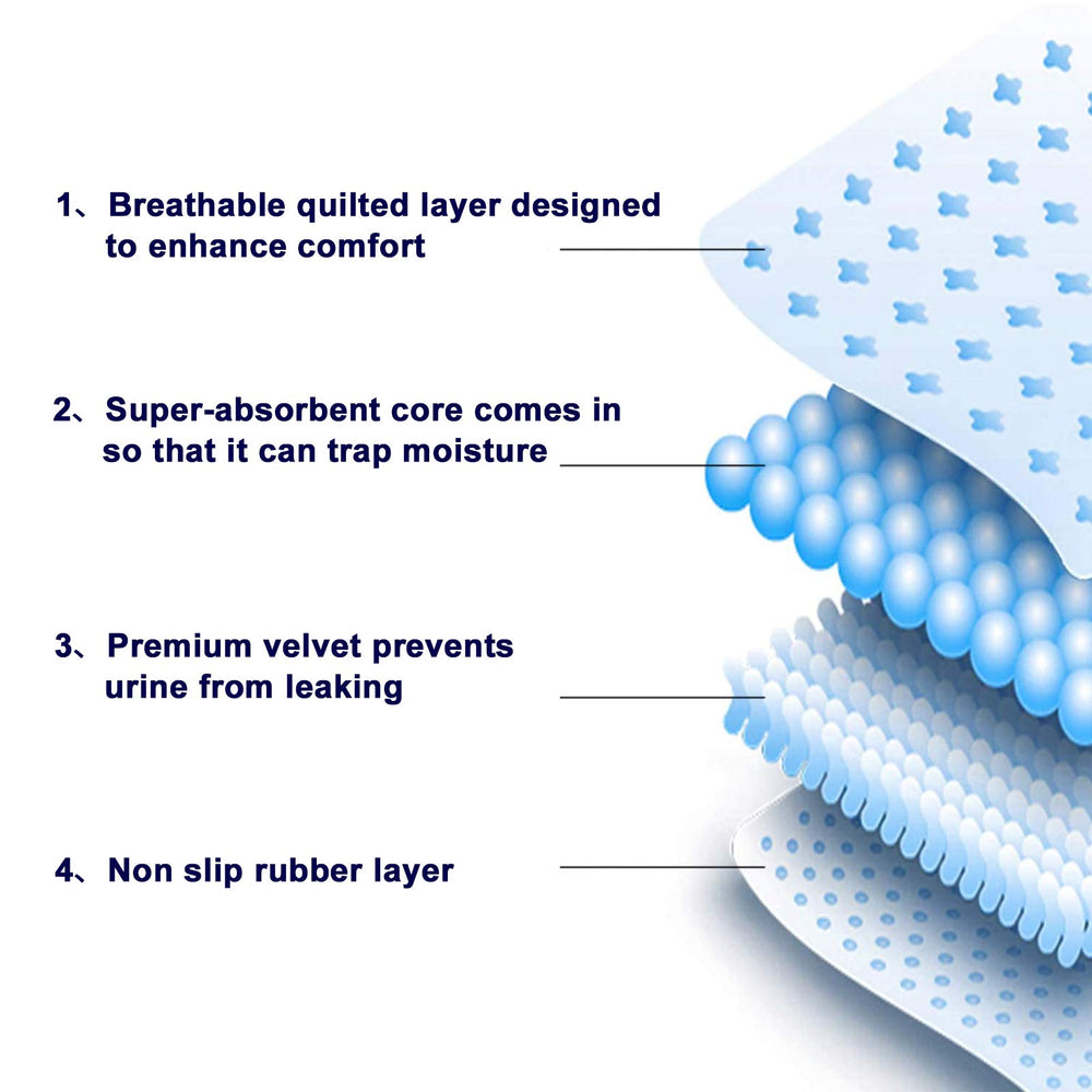 PICK FOR LIFE non-slip back keeps pad steady and floors dry.