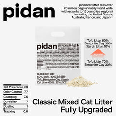 Pidan Mix Cat Litter tofu bentonite close-up highlighting odor control