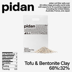 Pidan tofu litter with bentonite 70-30 close-up highlighting balanced absorption.