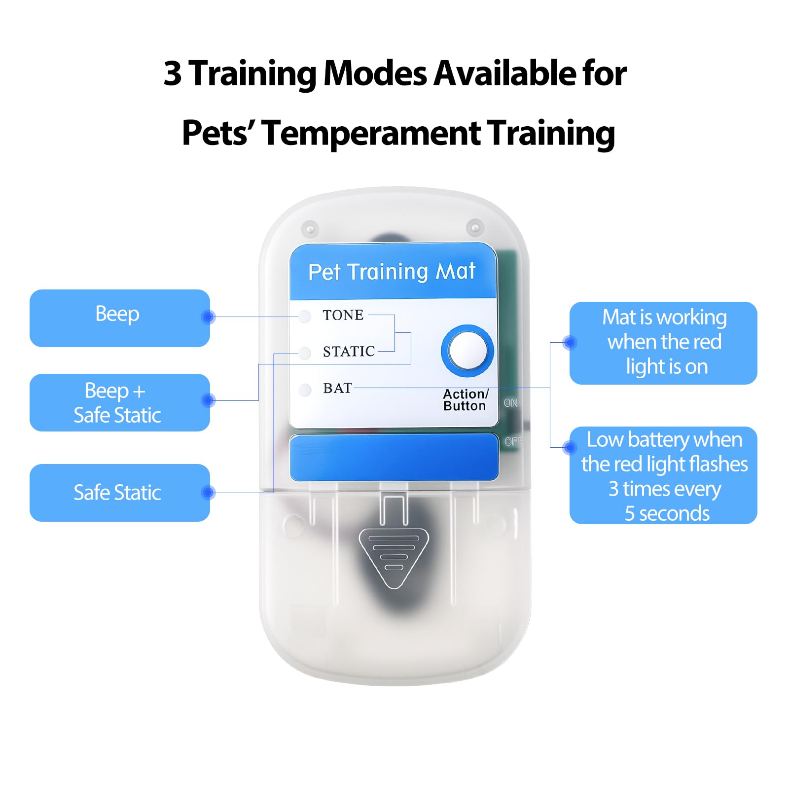Pietenjoy Pet Shock Mat battery-powered tester highlighting portable home use.