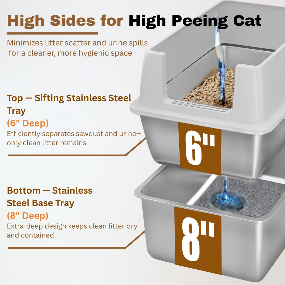 PINENEST XXL semi-enclosed stainless steel litter box with ventilation for comfort